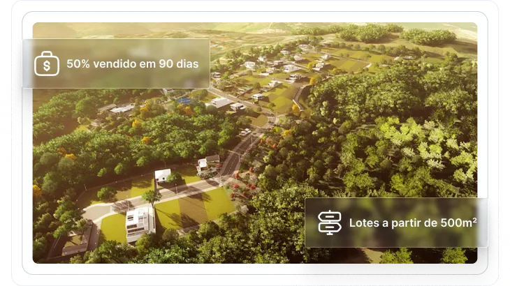 Visão aérea do empreendimento Alto do Sion, com lotes residenciais em meio à natureza, destacando o sucesso de vendas de 50% em 90 dias e lotes a partir de 500m²
